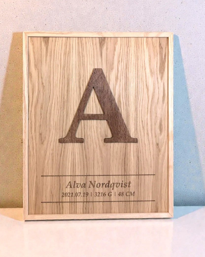 Födelsetavla bokstav