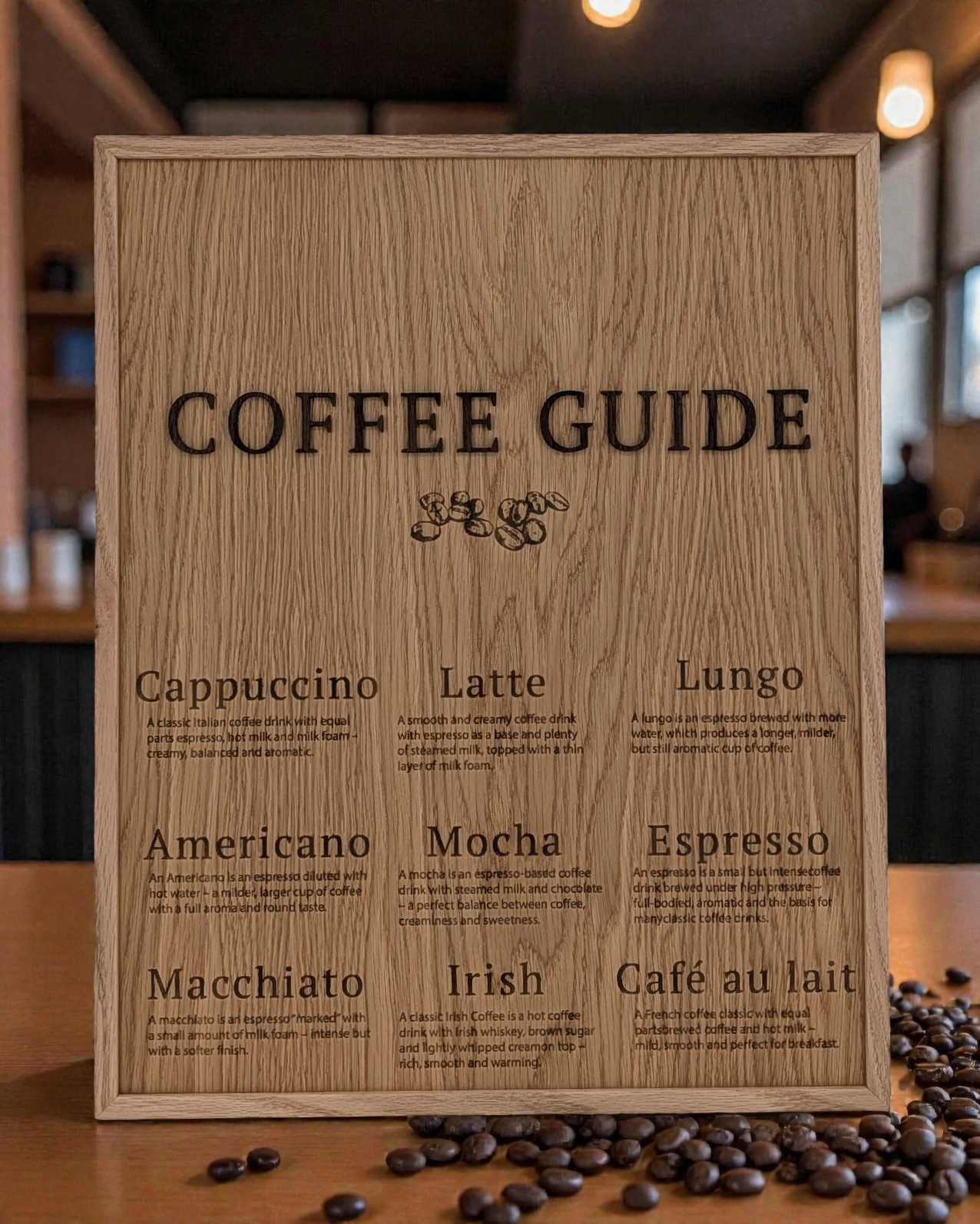 Coffee Guide