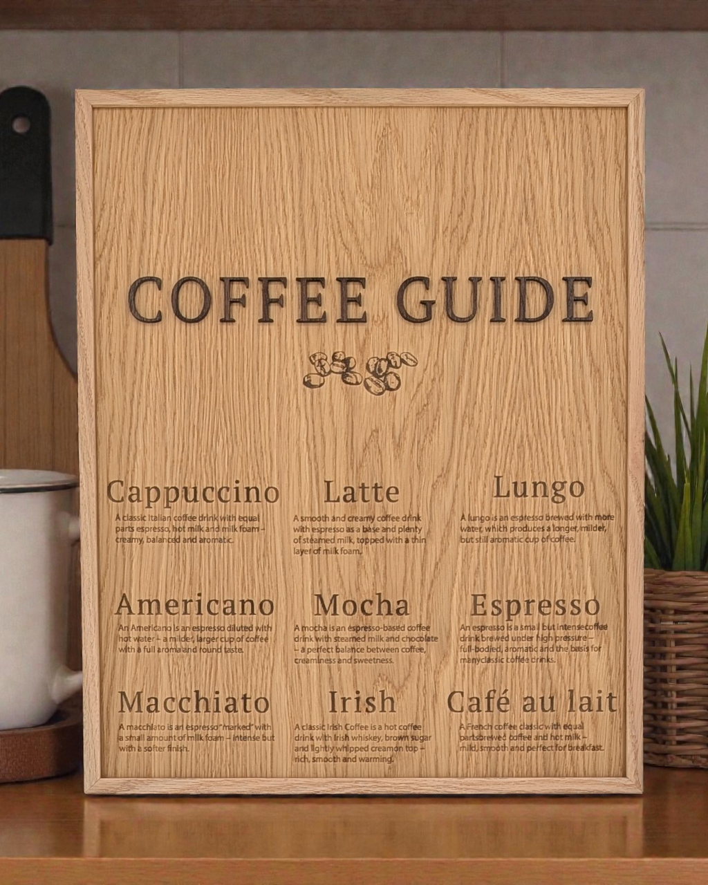 Coffee Guide