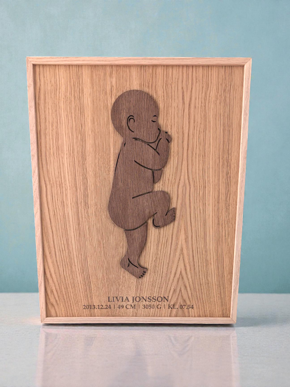 Birth chart baby facing right